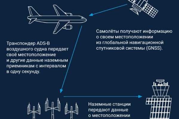 Кракен маркетплейс вход