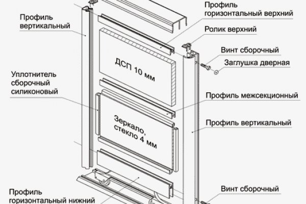 Kraken ссылка tor официальный сайт