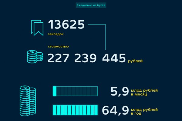 Кракен онион тор